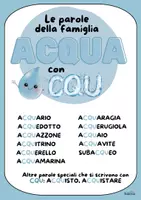 anteprima - Materiale di supporto/inclusione - Cartelle PAROLE con CQU - ripasso ortografico - Pagina 1