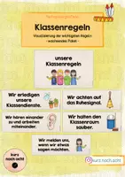 Vorschau - Poster - Klassenregeln Aushänge neutral (wachsendes Paket) - Deckblatt