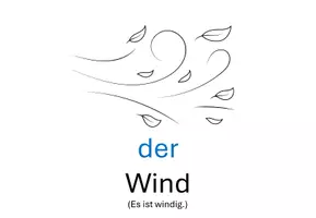 Vorschau - Fördermaterial/Inklusion - Vokabelkarten „Wetter“ – Deutsch & Russisch (DaZ) - Seite 3