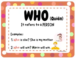Vista previa - Decoración del aula - WH Questions Words posters - página 3