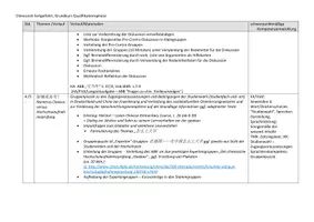 Vorschau - Unterrichtsreihen - Unterrichtsreihe Zukunftserwartungen Leistungsdruck - Seite 3