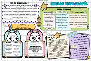 Vista previa - Refuerzo / NEE / Materiales de apoyo - MANTELES DE APOYOS Y REPASO LENGUA, MATES, TTI, EMOCIONES, - página 1