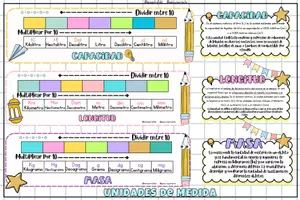 Vista previa - Refuerzo / NEE / Materiales de apoyo - MANTELES DE APOYOS Y REPASO LENGUA, MATES, TTI, EMOCIONES, - página 3