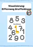 Vorschau - Arbeitsblätter - Visualisierung Ziffernweg Giraffenklasse - Deckblatt