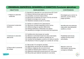Vista previa - Refuerzo / NEE / Materiales de apoyo - PROGRAMAS ESPECÍFICOS PT EDUCACIÓN INFANTIL - página 1