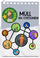 Vorschau - Spiele - Müll an Stationen - Deckblatt