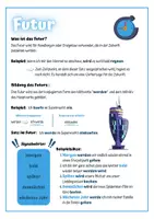 Vorschau - Poster - Zeitformen: Theorieblatt Futur - Deckblatt