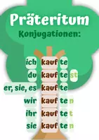 Vorschau - Poster - Zeitformen-Poster: Präteritum Konjugationen - Deckblatt