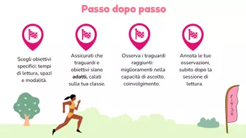 anteprima - Programmi scolastici / Materiali per docenti - Diario lettura ad alta voce condivisa - Pagina 1