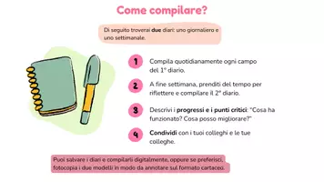 anteprima - Programmi scolastici / Materiali per docenti - Diario lettura ad alta voce condivisa - Pagina 2