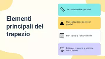 anteprima - Presentazioni / Lavagne - Geometria dei quadrilateri: Proprietà dei trapezi - Pagina 3