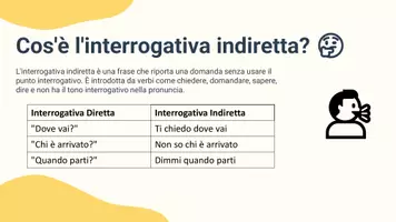 anteprima - Presentazioni / Lavagne - Scoprire l'interrogativa indiretta - Pagina 2