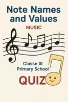 anteprima - Quiz - Note Names and Values quiz - Pagina di copertina