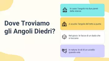 anteprima - Presentazioni / Lavagne - Scopriamo gli Angoli Diedri nel 3D - Pagina 3