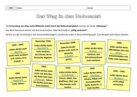 Vorschau - Arbeitsblätter - Antisemitische Gesetze im Nationalsozialismus - Seite 1