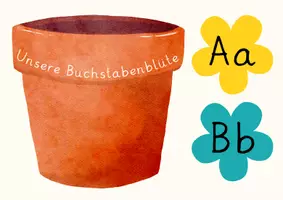 Vorschau - Poster - Unsere Buchstabenblüte – Lernfortschritt sichtbar machen - Seite 2