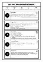 Vorschau - Arbeitsblätter - ⚡ 5-Schritt Lesemethode: Energydrinks - Power oder Gefahr? (Sachtext, AB, Quiz, Lösungen) - Seite 1