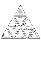 Vista previa - Juegos / Gamificación - Tarsia de las figuras musicales: Actividad multidisciplinar (Música & Matemáticas) - página 1