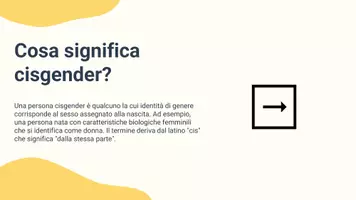 anteprima - Presentazioni / Lavagne - Cisgender e transgender: Comprendere le identità di genere - Pagina 2