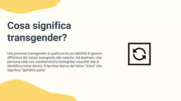 anteprima - Presentazioni / Lavagne - Cisgender e transgender: Comprendere le identità di genere - Pagina 3