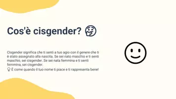 anteprima - Presentazioni / Lavagne - Comprendere il termine cisgender - Pagina 2