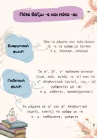 Προεπισκόπηση - Αφίσες - ΠΟΤΕ ΒΑΖΩ Ε Η ΑΙ - Εξώφυλλο