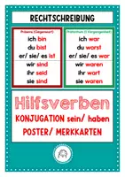 Vorschau - Poster - Konjugation der Hilfsverben. Poster - Deckblatt