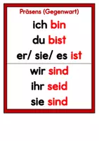 Vorschau - Poster - Konjugation der Hilfsverben. Poster - Seite 2