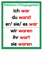 Vorschau - Poster - Konjugation der Hilfsverben. Poster - Seite 3