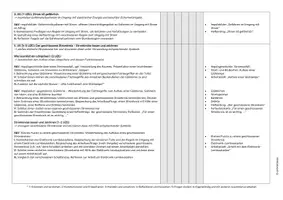 Vorschau - Stundenentwürfe - Sequenzplanung/ Reihenplanung: Strom und Elektrizität (Klasse 3) - Seite 3