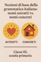 anteprima - Presentazioni / Lavagne - Grammatica italiana base: nomi astratti vs nomi concreti - Pagina di copertina