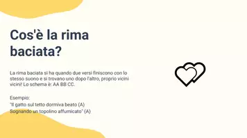 anteprima - Presentazioni / Lavagne - La magia delle rime nella poesia - Pagina 2