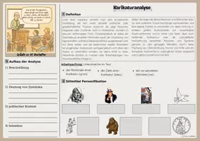 Vorschau - Stundenentwürfe - Karikaturanalyse Politik und Gesellschaft - Seite 1