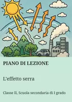 anteprima - Piani di lezione - L'effetto serra - Pagina di copertina