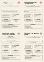 Vorschau - Fördermaterial/Inklusion - Lernstrategiekarten (37 Strategien) inkl. Übungsmaterial - Deckblatt