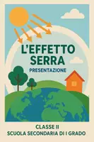 anteprima - Presentazioni / Lavagne - L'effetto serra e i cambiamenti climatici - Pagina di copertina