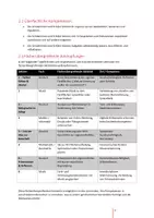 Vorschau - Unterrichtsreihen - Farben sprechen – Stimmungen & Botschaften im Bild - Seite 3