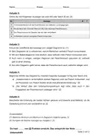 Vorschau - Arbeitsblätter - LK Diagramme auswerten (inkl. Lösungen) - Seite 1
