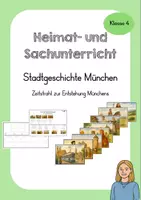 Vorschau - Unterrichtsreihen - Materialpaket - Stadtgeschichte München - Seite 1