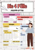 Vorschau - Merkblätter - Merkblätter: Die 4 Fälle (Subjekt, Akkusativobjekt, Dativobjekt, Genitivobjekt) - Deckblatt