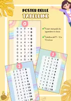 anteprima - Flashcard - POSTER DELLE TABELLINE - Pagina di copertina