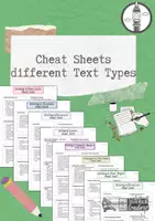 Vorschau - Fördermaterial/Inklusion - Cheat Sheets for different text types - Deckblatt