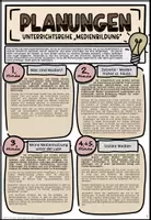 Vorschau - Stundenentwürfe - Medienbildung Klasse 6 - Seite 3