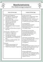 Vorschau - Arbeitsblätter - Bewerbungstraining - Eine Stellenanzeige analysieren - Seite 1