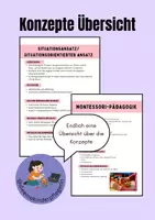 Vorschau - Prüfungsvorbereitung - Konzepte Übersicht - Deckblatt