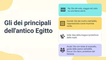 anteprima - Presentazioni / Lavagne - La mitologia egizia - Pagina 3