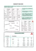 Vorschau - Arbeitsblätter - Indefinido Übersicht Arbeitsblätter, Tandem, Bingo - Seite 1