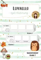 Vorschau - Arbeitsblätter - Leporello Igel: Nahrung / Futter (Faltheft) - Deckblatt