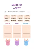 Προεπισκόπηση - Εργασία τάξης/τεστ - Μερη του λογου - Εξώφυλλο