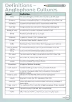 Vorschau - Spiele - Vocabulary Definitions Anglophones Cultures - Seite 1